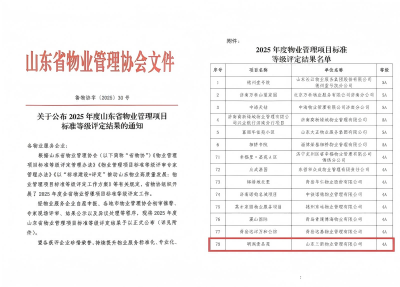 喜报!bbin宝盈物业公司荣获2025年度山东省物业管理项目标准等级评定佳绩